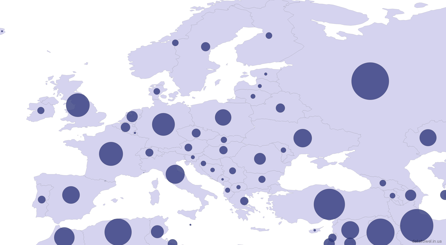 European countries by number of live births in 2014
