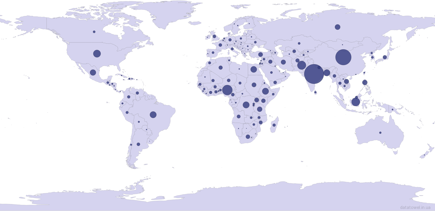 Countries by number of live births in 2014