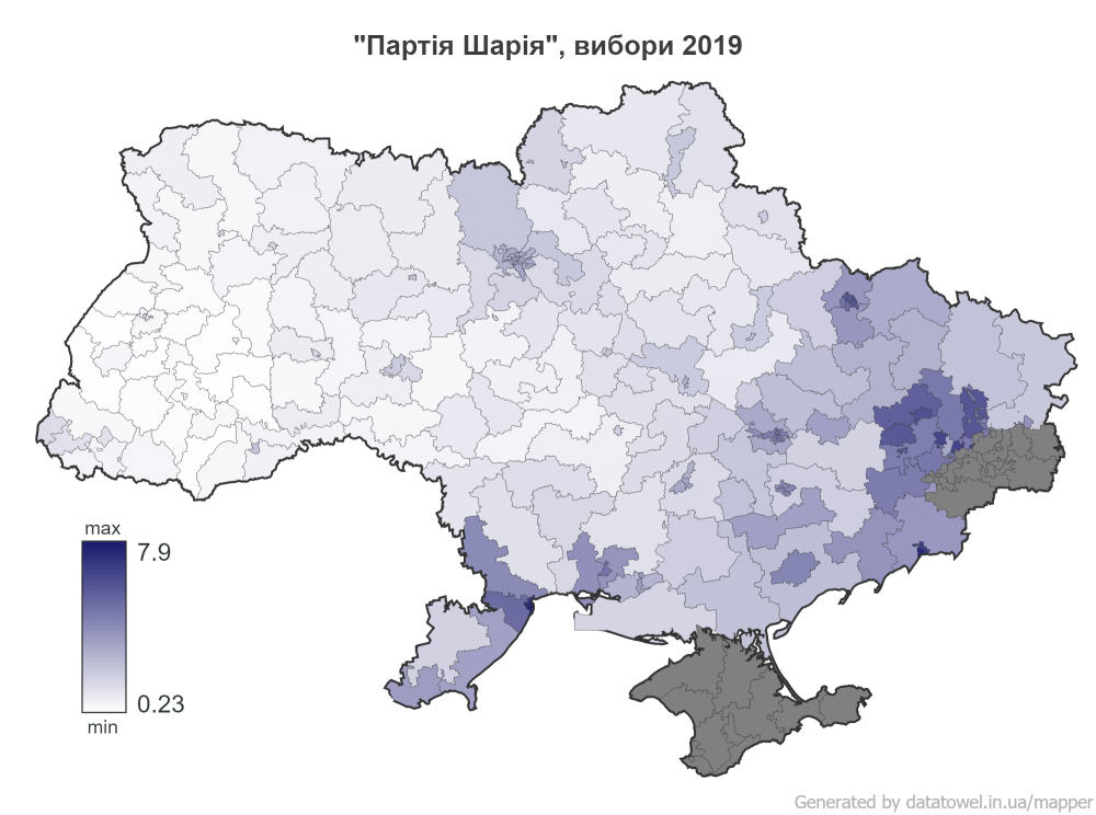 Партія Шарія