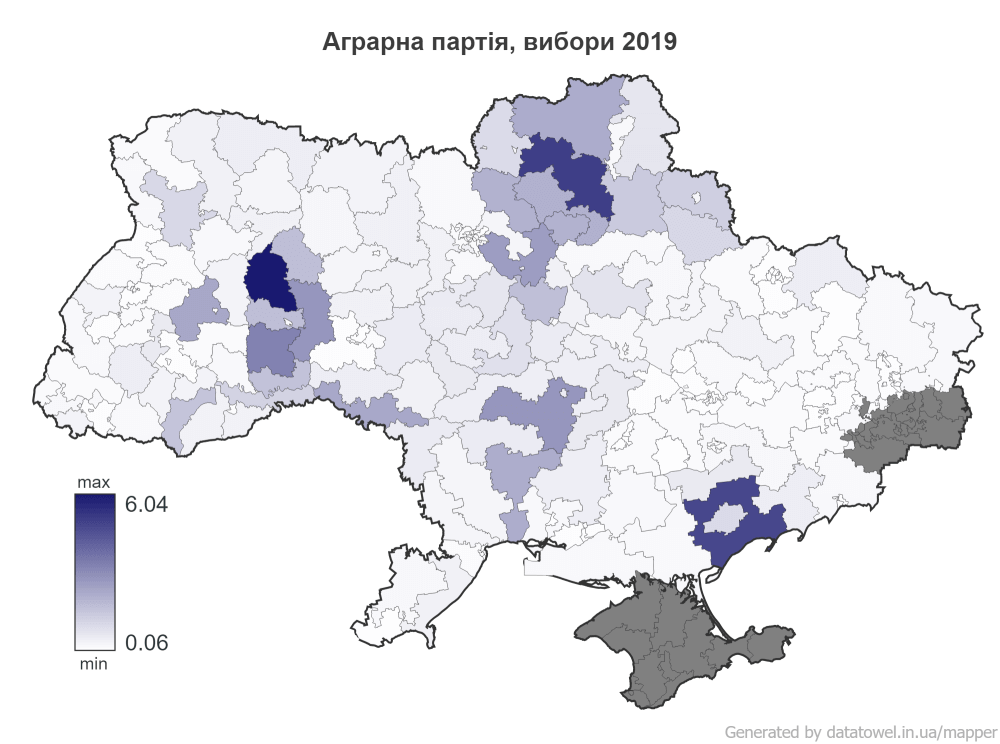 Аграрна партія