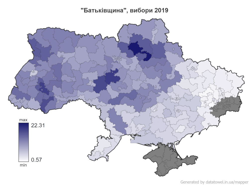 Батьківщина